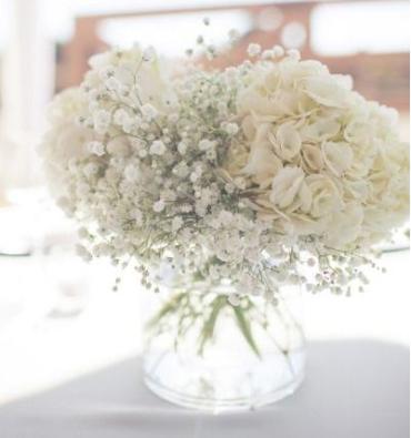 Center Piece/Hydrangea, Baby Breath